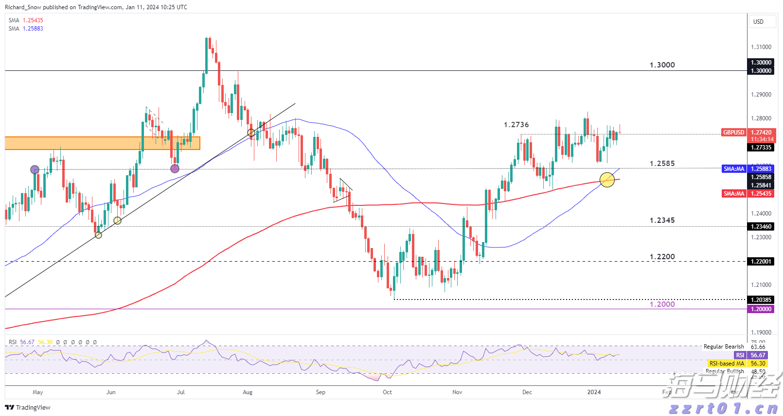 廉江市跑步运动协会：步履铿锵心向党